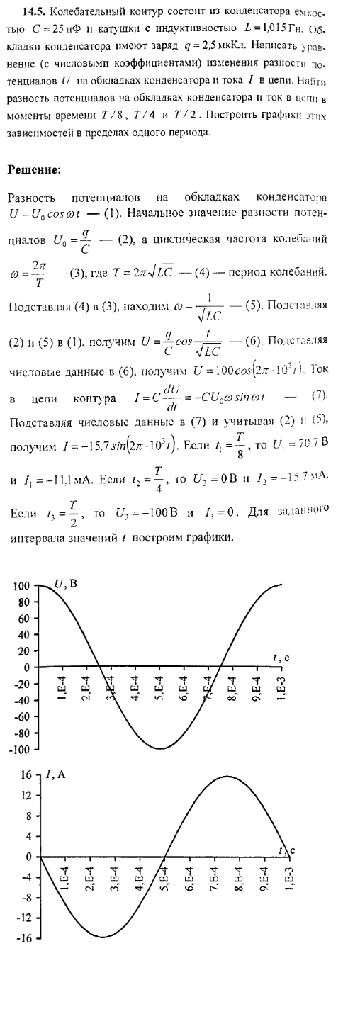 просмотр решения задачи