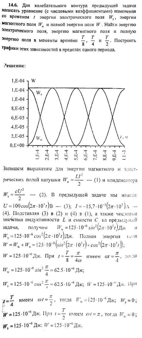 просмотр решения задачи