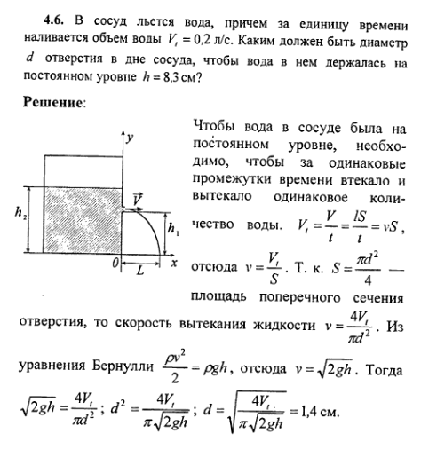 просмотр решения задачи