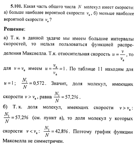 просмотр решения задачи