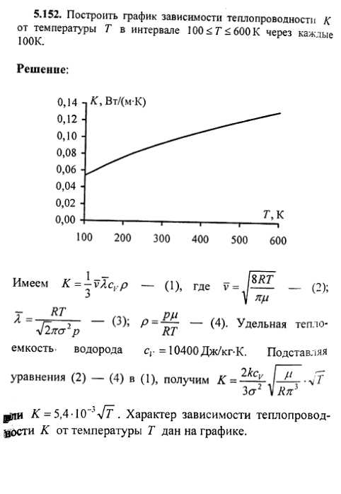 просмотр решения задачи