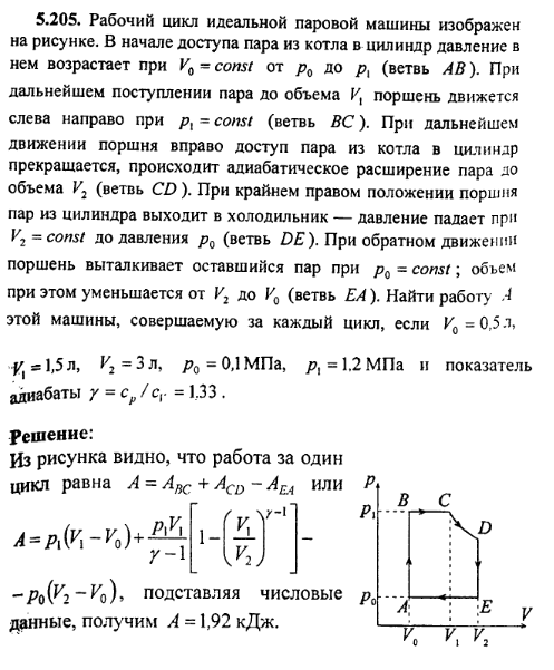 просмотр решения задачи