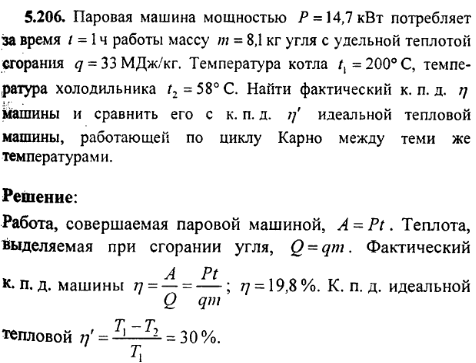 просмотр решения задачи