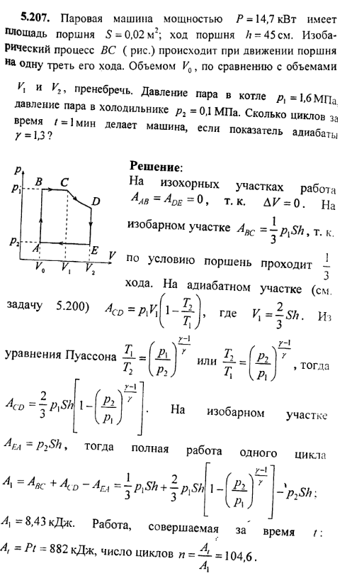 просмотр решения задачи