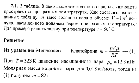 просмотр решения задачи