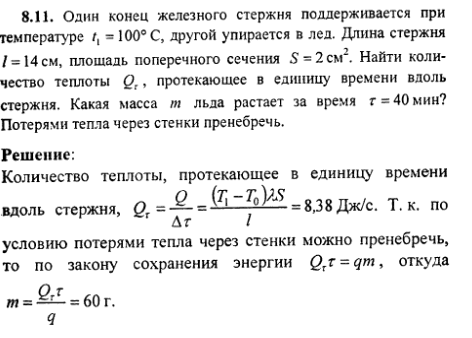 просмотр решения задачи