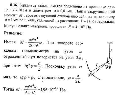 просмотр решения задачи