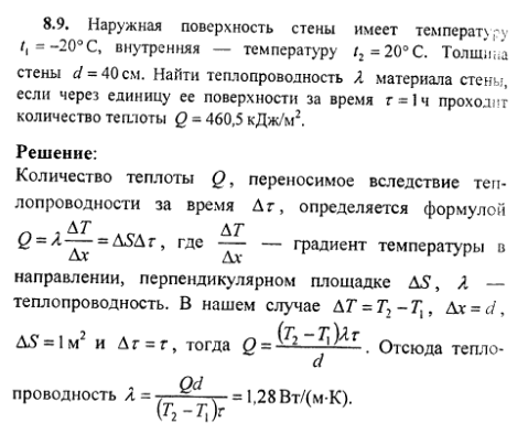просмотр решения задачи