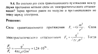 просмотр решения задачи