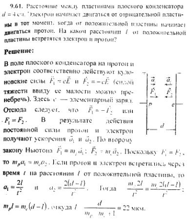 просмотр решения задачи