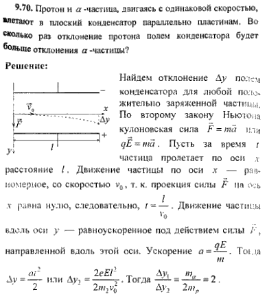 просмотр решения задачи