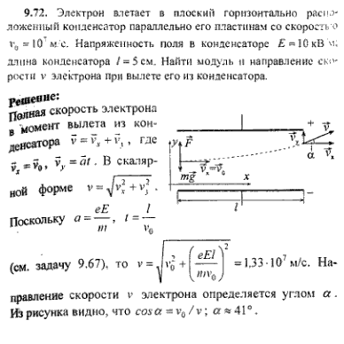 просмотр решения задачи