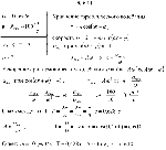 substr(Максимальная скорость точки, совершающей гармонические колебания, равна 10 см/с, максимальное ускорение x'' = 100 см/с2. Найти угловую частоту w колебаний, их период Т и амплитуду А. Написать уравнение колебаний, приняв начальную фазу равной нулю.,0,80)