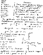 substr(Складываются два взаимно перпендикулярных колебания, выражаемых уравнениями и x = A1sin(wt) и y = A2cosw(t+т), где A1 = 2 см, A2 = 1 см, w = pi с-1, т = 0,5 с. Найти уравнение траектории и построить ее, показав направление движения точки.,0,80)