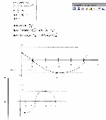 substr(Точка совершает колебания по закону Acos(wt+f), где A = 2 см; ; f =  pi/4 рад. Построить графики зависимости от времени: 1) смещения x(t); 2) скорости x'(t); 3) ускорения x''(t),0,80)