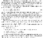 substr(Шар массой m1, движущийся горизонтально с некоторой скоростью v1, столкнулся с неподвижным шаром массой т2. Шары абсолютно упругие, удар прямой. Какую долю своей кинетической энергии первый шар передал второму?
,0,80)