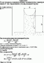 В воду опущена на очень малую глубину стеклянная трубка с диаметром канала d =