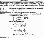 При нагревании кристалла из чистого кремния от температуры 0 °С до