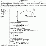По дуге окружности радиуса R = 10 м вращается точка. В некоторый момент времени