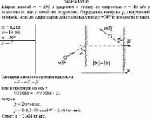 Шарик массой m = 200 г ударился о стенку со скоростью v = 10 м/с и отскочил от нее с