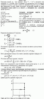 Кислород массой m = 2 кг занимает объем V<sub>1</sub> = 1 м<sup>3</sup> и находится под