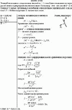 Тонкий проводник в виде кольца массой m = 3 г свободно подвешен на неупругой