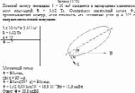 Плоский контур площадью S = 10 см<sup>2</sup> находится в однородном магнитном поле