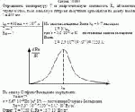 Определить температуру Т и энергетическую светимость R<sub>0 </sub>абсолютно