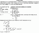 Давление р света длиной волны λ = 600 нм, падающего нормально на черную