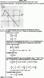 Зависимость скорости от времени для движения некоторого тела представлена на