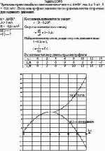 Уравнение прямолинейного движения имеет вид x = At+Bt<sup>2</sup>, где A = 3 м/с, B = -0,25