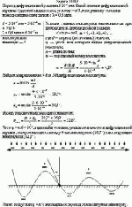 Период дифракционной решетки 5·10<sup>–3</sup> мм. Какой элемент дифракционной