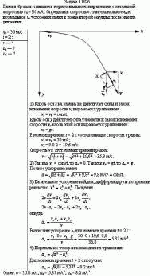 Камень брошен с вышки в горизонтальном направлении с начальной скоростью