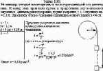На цилиндр, который может вращаться около горизонтальной оси, намотана нить. К