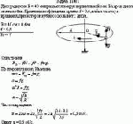 Диск радиусом R = 40 см вращается вокруг вертикальной оси. На краю диска лежит