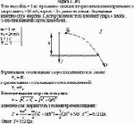 Тело массой m = 1 кг, брошенное с вышки в горизонтальном направлении со