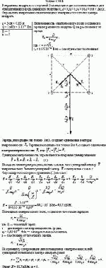 В вершинах квадрата со стороной 5 см находятся два положительных и два