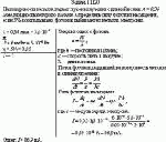 На поверхность металла падает пучок излучения с длиной волны λ = 0,36 мкм,