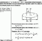 Диаметр диска d = 20 см, масса m = 800 г. Определить момент инерции J диска