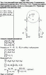 Через блок, имеющий форму диска, перекинут шнур. К концам шнура привязали
