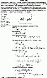Как изменится сила тока в обмотке магнитоэлектрического измерительного