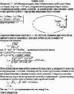 На высоте h = 2,6 Мм над поверхностью Земли космической ракете была сообщена