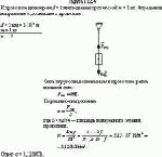 К проволоке диаметром d = 2 мм подвешен груз массой m = 1 кг. Определить