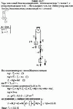 Через невесомый блок перекинута нить, связывающая тело 3 с телом 2, к которому