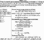 Точка участвует в двух одинаково направленных колебаниях: x<sub>1</sub> =