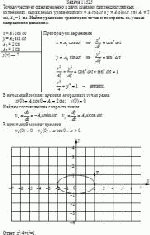 Точка участвует одновременно в двух взаимно перпендикулярных колебаниях,