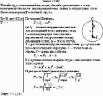 Тонкий обруч, повешенный на гвоздь, вбитый горизонтально в стену, колеблется в