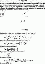 Физический маятник представляет собой тонкий однородный стержень массой m с