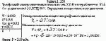 Трехфазный электродвигатель включен в сеть 220 В и потребляет ток 10 А. Cos φ