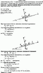 Автомобиль массой m = 1 т движется при выключенном моторе с постоянной